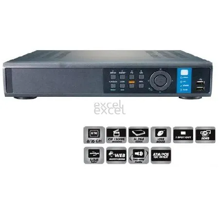 Stand Alone DVR
